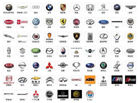 各車品牌 枴 造詞